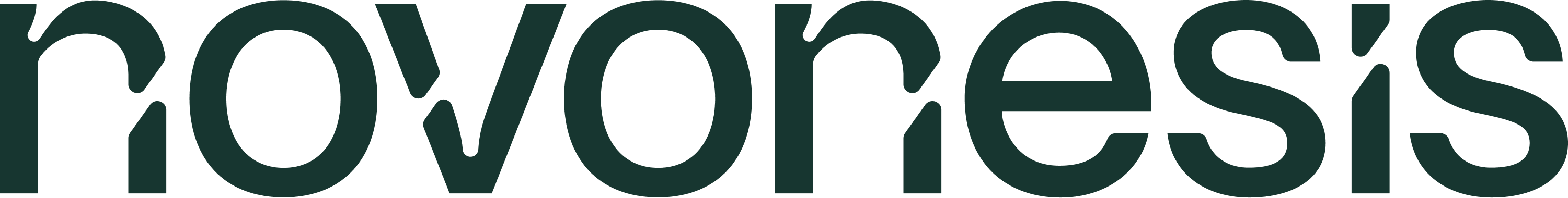Novonesis_Logo_Wordmark_Static_Moss_RGB (4)